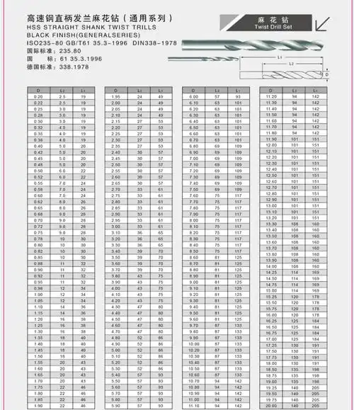 高速钢镀钛麻花钻_厂家直销高速钢镀钛麻花钻套钻 19