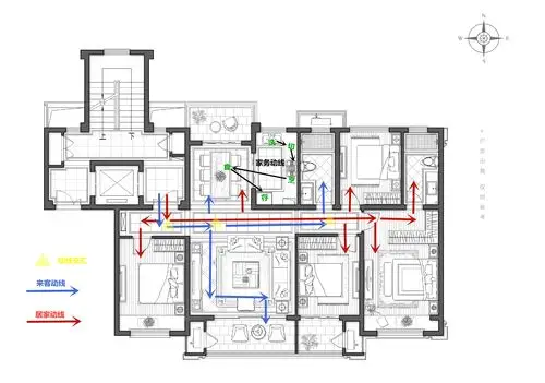 从居家动线上看: 家务动线流畅,来客动线与居住动线交汇较少