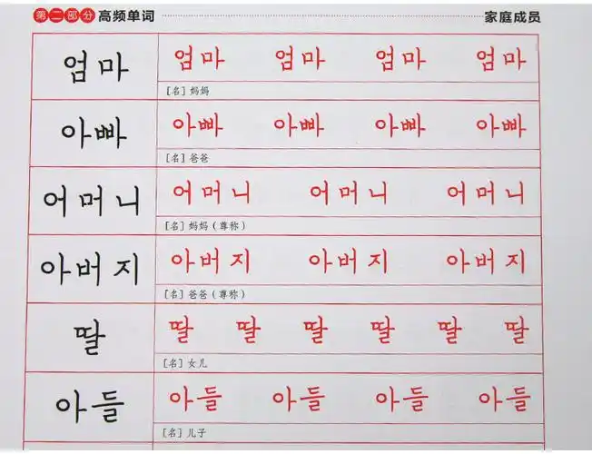 包邮每天写一点韩文标准韩语手写体临摹字帖韩语发音入门韩文入门习