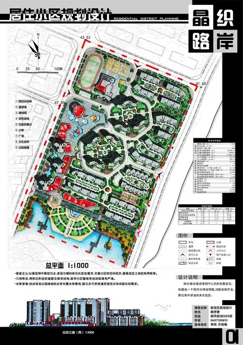 【居住区规划】居住小区规划设计