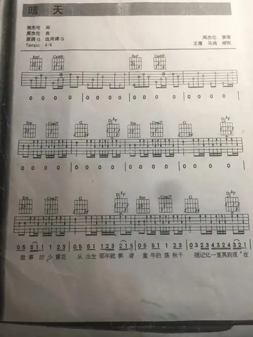 晴天的吉他谱