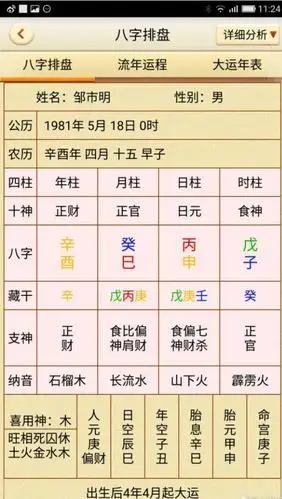 软件自动列出了八字,大运,流年: 一个大运管10年的意思是:一个大运