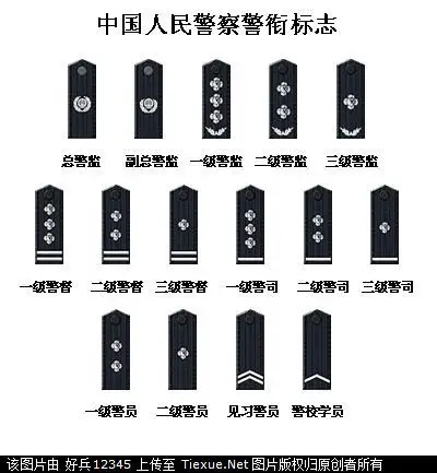 公安肩章几个星谁大