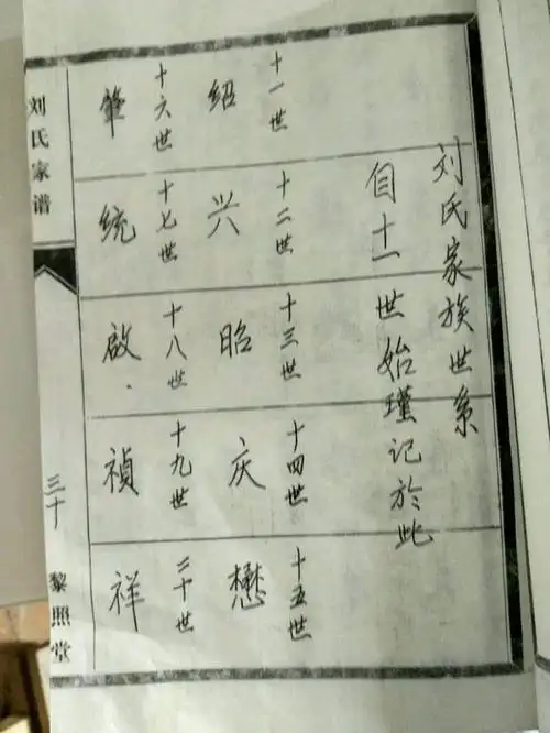 山东成武县党集乡刘老家刘姓字辈大全有知道的吗?