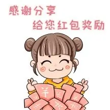 2020感谢分享表情包