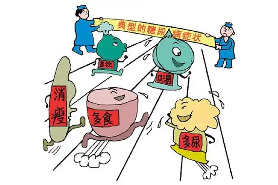 【医疗·科普】糖尿病知识和预防