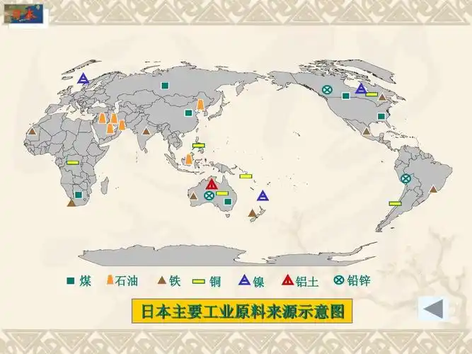 日本 煤 石油 铁 铜 镍 铝土 铅锌 日本主要工业原料来源示意图