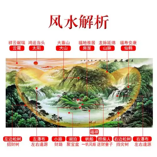 聚宝盆山水画风水靠山客厅招财办公室风水画挂画左右逢源装饰画