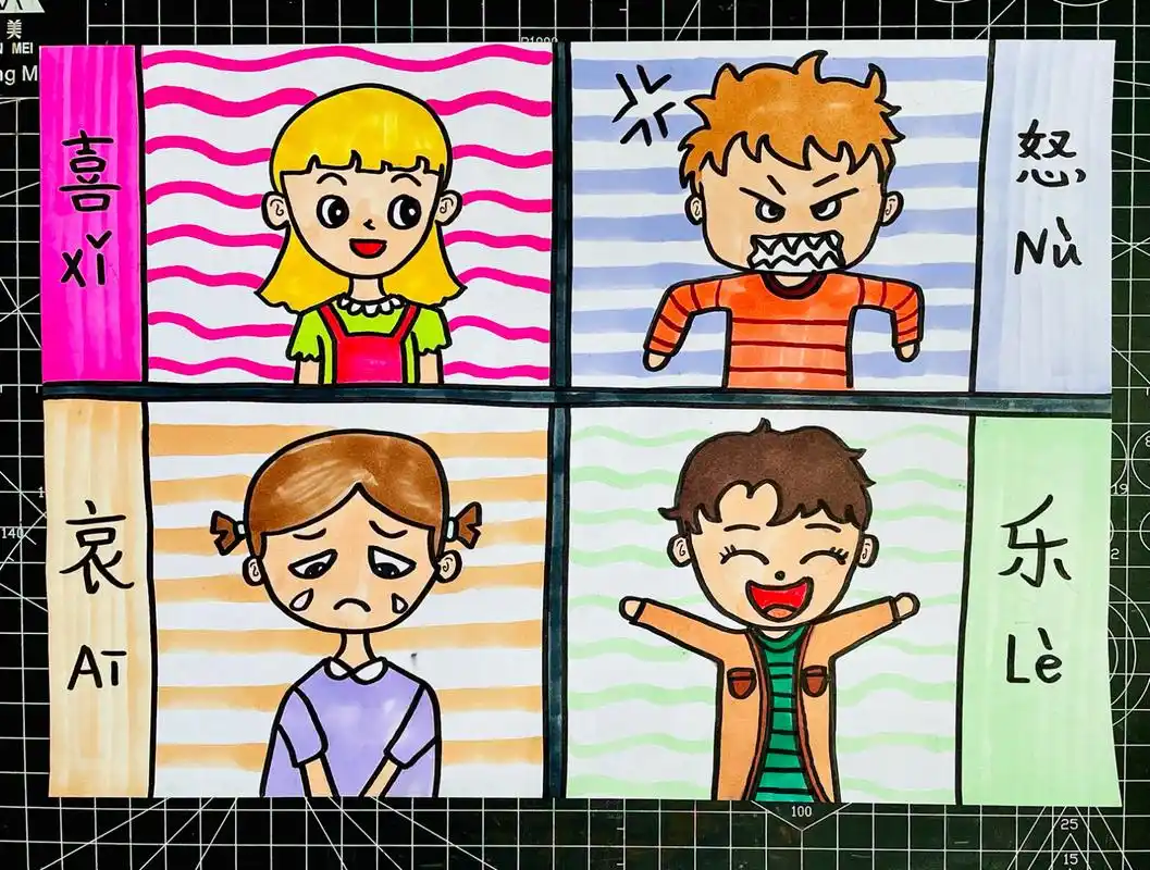 『喜怒哀乐』四宫格儿童画 "96090299"