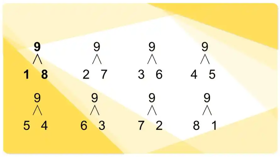 幼儿园大班9的分解组成