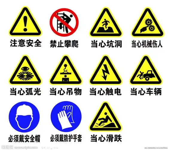 安全警示图片