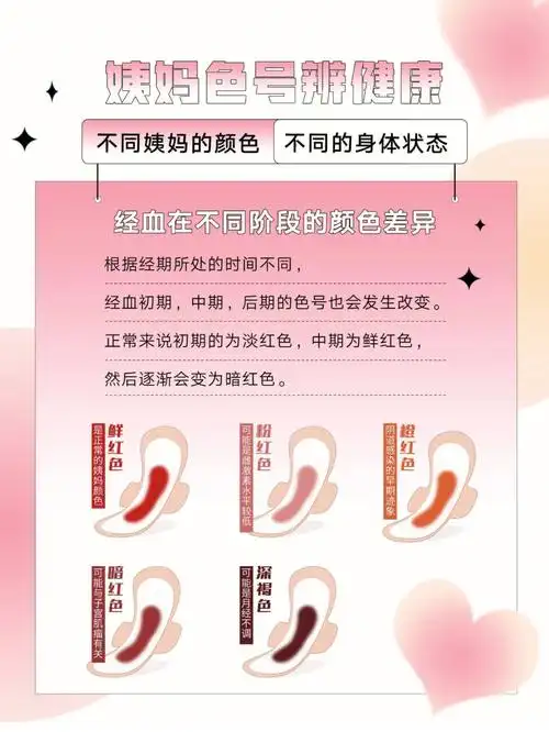 不同74姨妈的颜色 不同74的身体状态经血在不同阶段的颜色差异