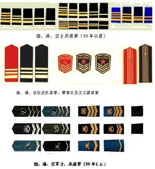 97式肩章是怎么样的?