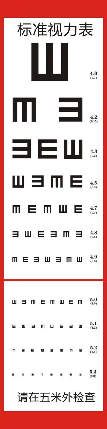 为什么我国标准视力表 为什么我国标准视力表要用e