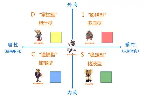 营口国税心灵成长列车微课堂心理知识科普2性格是什么