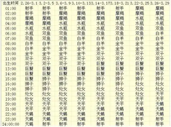 十月份是什么星座(十月份是什么星座男)