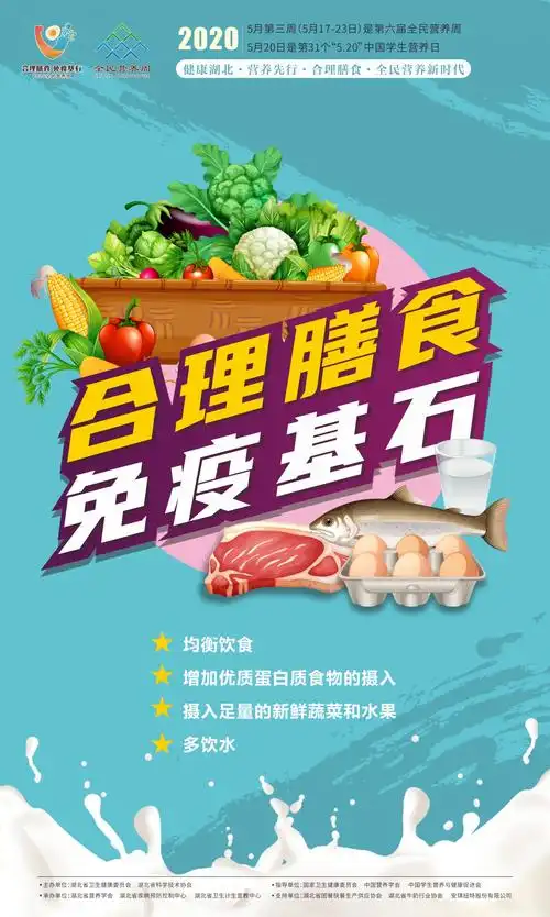合理膳食免疫基石全民营养周及学生营养日系列科普宣传画