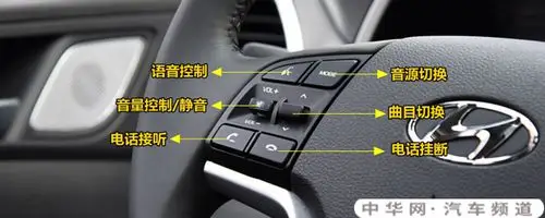 现代途胜方向盘按键图解途胜方向盘按钮功能说明