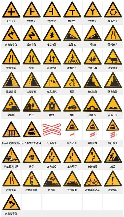 交通警告标志大全