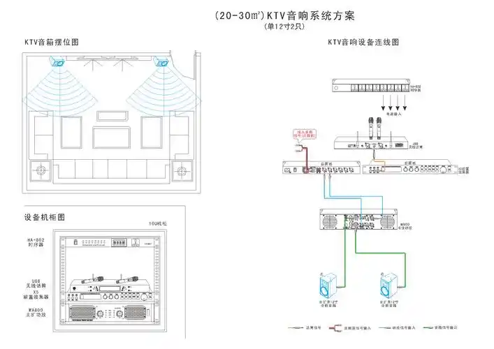 解决方案ktv音响系统方案