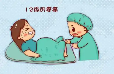 有的人分娩非常顺利有的人就难产了,这是为什么?