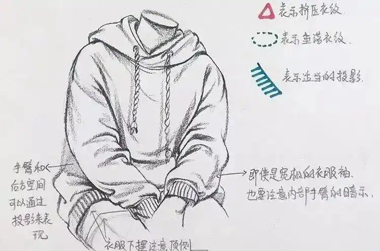 速写衣纹如何处理