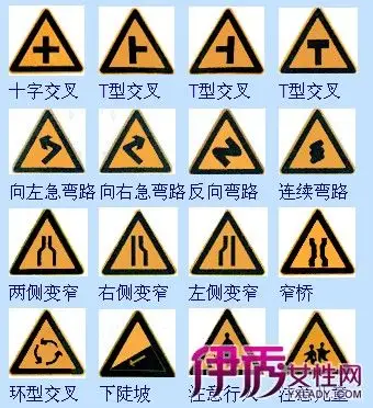 【图】交通标志牌图解大全 醒目清晰明亮的交通标志