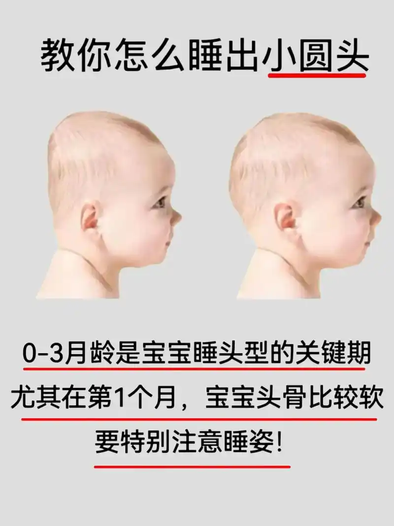 96祝所有宝宝都有个漂漂亮亮的小圆头啦～#宝宝头型 #圆头怎 - 抖音