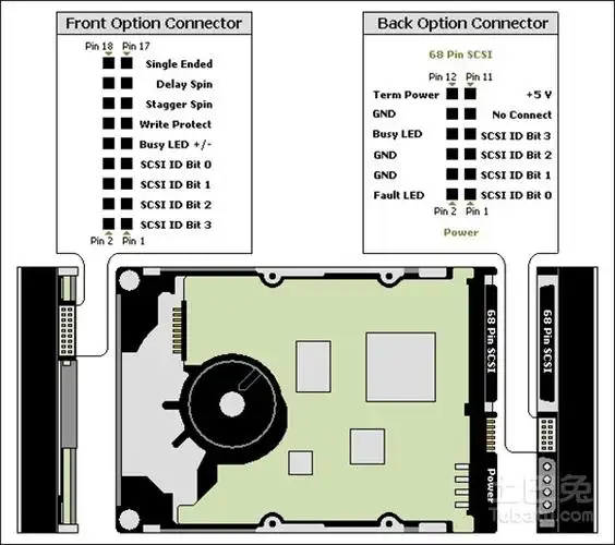 学习硬盘跳线设置图解