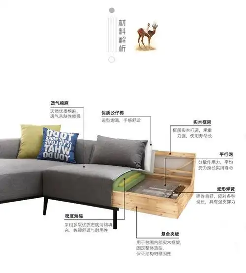 布艺沙发组合日式贵妃客厅北欧宜家转角l型可拆洗简约现代小户型-t