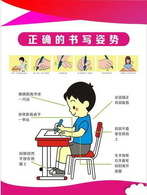 写字的正确坐姿图片「解析」 - 趣味生活 - 绿润百科