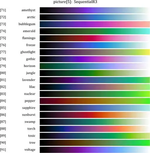 zip1,使用方法不指定获取颜色个数会默认256色,举例获取[163]号彩虹色