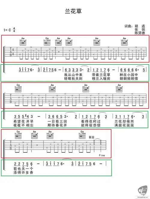0基础自学吉他弹唱,教你吉他谱怎么看