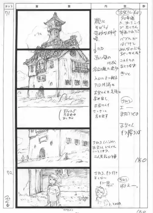 宫崎骏千与千寻手稿赏析组图