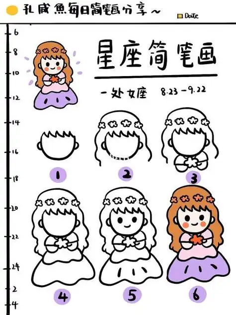 怎么画十二星座的处女座星座简笔画