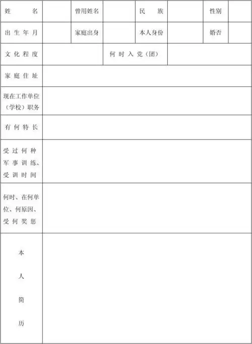应征入伍政审表样表 姓 名 曾用姓名 民 族 性别 出 生 年 月 家庭