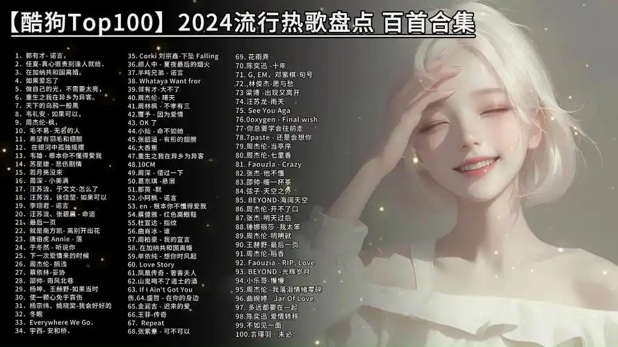 【高质量歌单39期】盘点2024年全网最火流行热歌100首合集,时长7小时