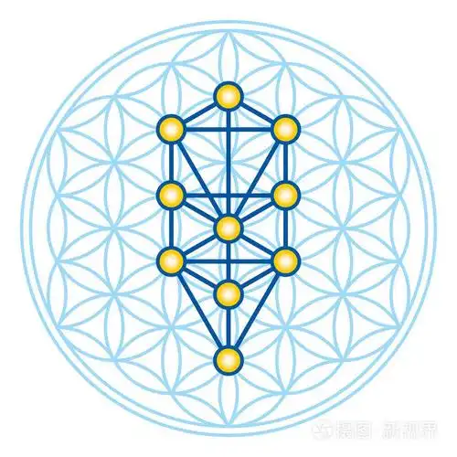 生命之花在生命之树图