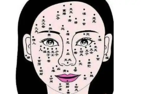 女人10处有痣是富贵痣下巴有痣女人下巴有痣,说明此人福气深厚,这里的