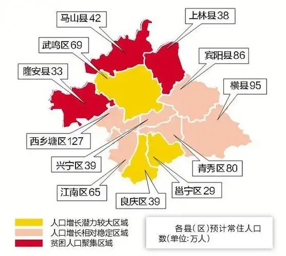 南宁十三五人口规划