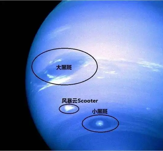 假如海王星跟地球在同样的位置,它会经历什么样的命运?