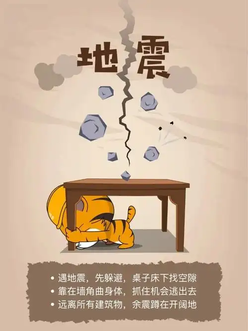 防灾减灾,共筑安全墙"线上主题安全教育 写美篇         地震是地球