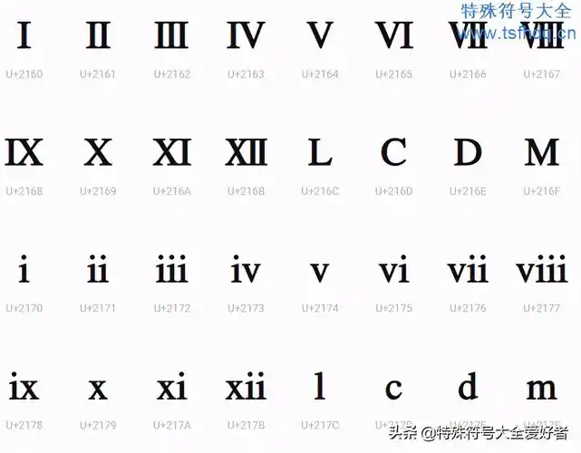 罗马数字怎么写以及电脑如何输入