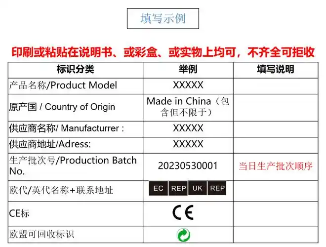 temu平台欧盟部分品类标签指引_大数跨境|跨境从业者专属的媒体平台