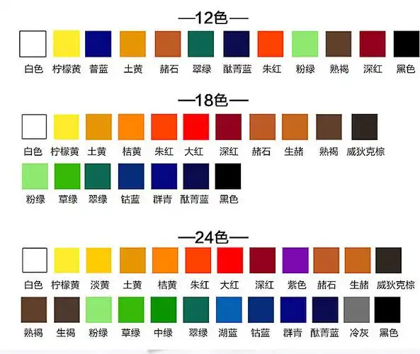 颜料包邮马利丙烯套装24色18色12色防水纺织丙烯颜料