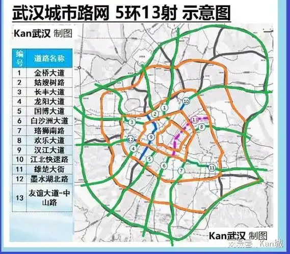 图解武汉环线为何修得歪歪扭扭原因找到了彰显武汉智慧