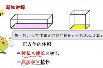 微课-数学-六上-《长方体和正方体的体积》-孟秀敏_百度视频搜索