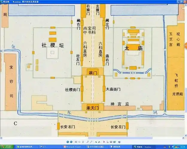 (一)太庙,社稷坛,皇史宬与故宫一起构成了北京城市中轴线的精华部分