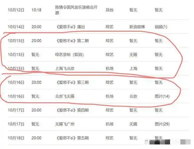 肖战4个月行程表曝光惹心疼这是要把人榨干啊宁愿你做平凡人