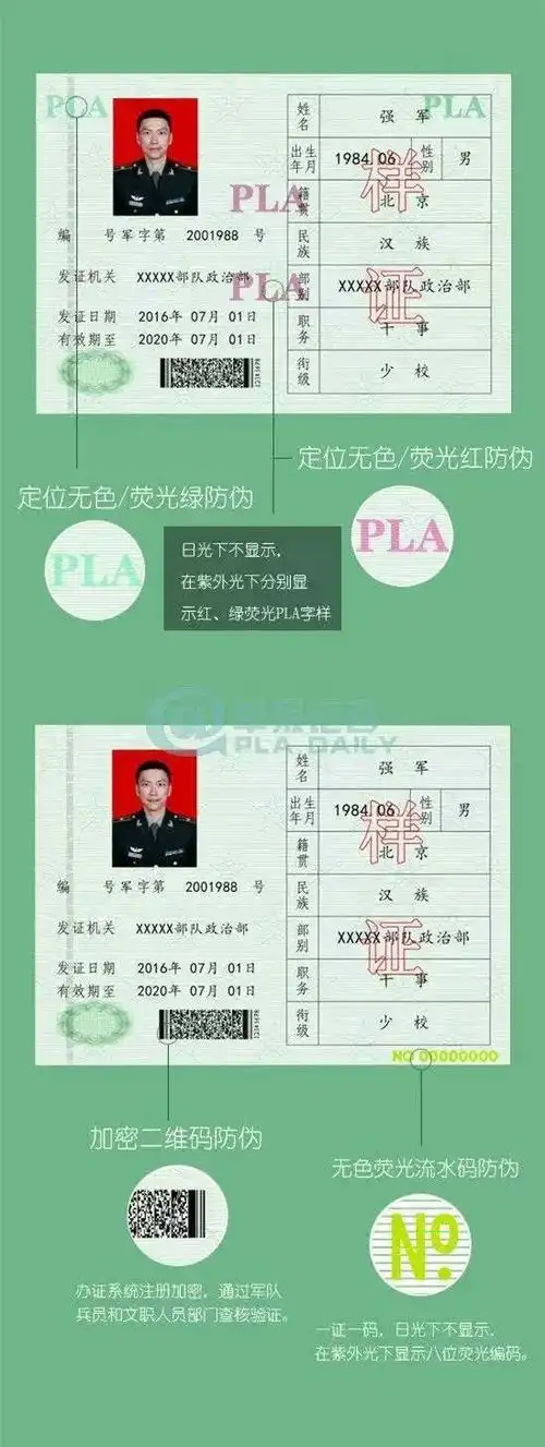 解放军全军换发2016式证件:使用多项防伪技术